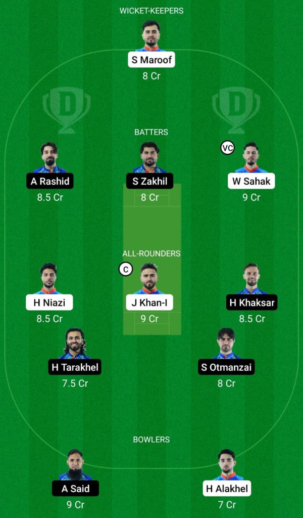 FOS vs BEV Dream11 Prediction