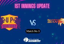 UP-W vs GUJ-W: UP Warriorz fought until the end to Restrict Gujarat for 169 UP-W vs GUJ-W 1st Innings Update