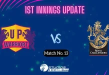 WPL 2023: UPW vs RCB-W 1st innings First Innings Update UPW vs RCB-W 1st innings