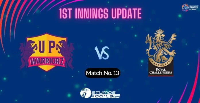 UPW vs RCB-W 1st innings