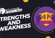 Women Premier League 2023: Strengths and Weaknesses of team UP Warriorz UP Warriorz Women Strengths and Weaknesses