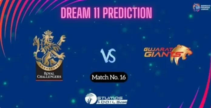 RCB-W vs GUJ-W Dream 11 Prediction