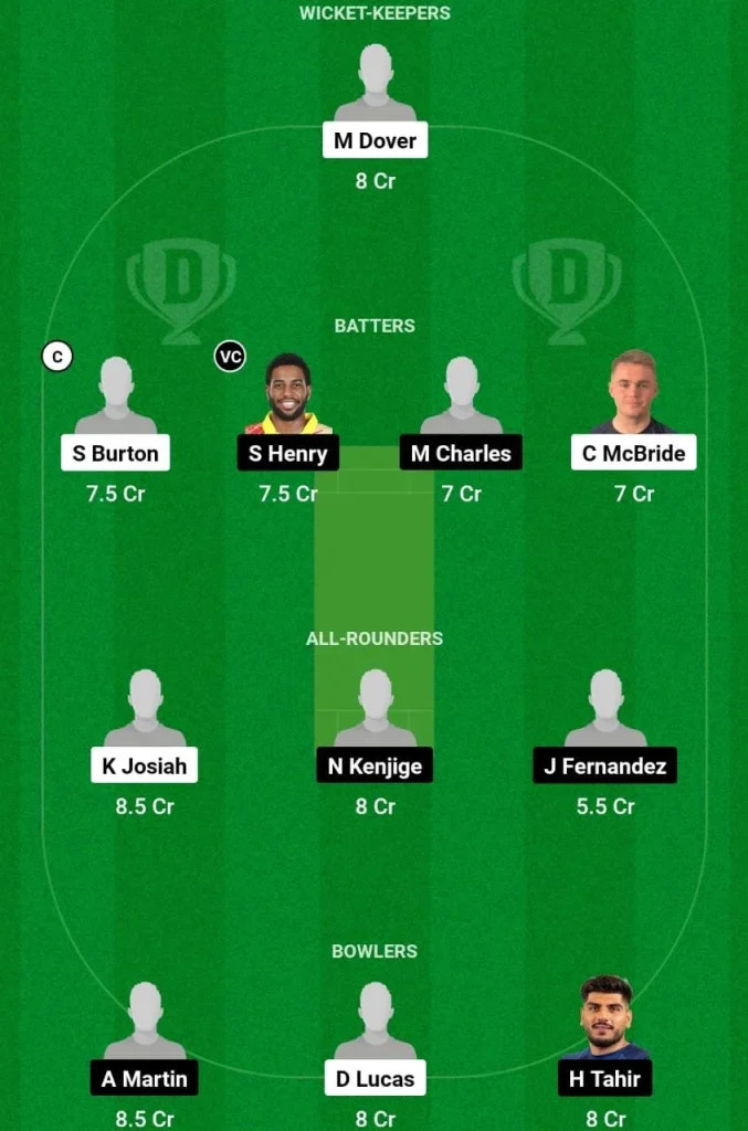 ASP vs BGE Dream11 Prediction