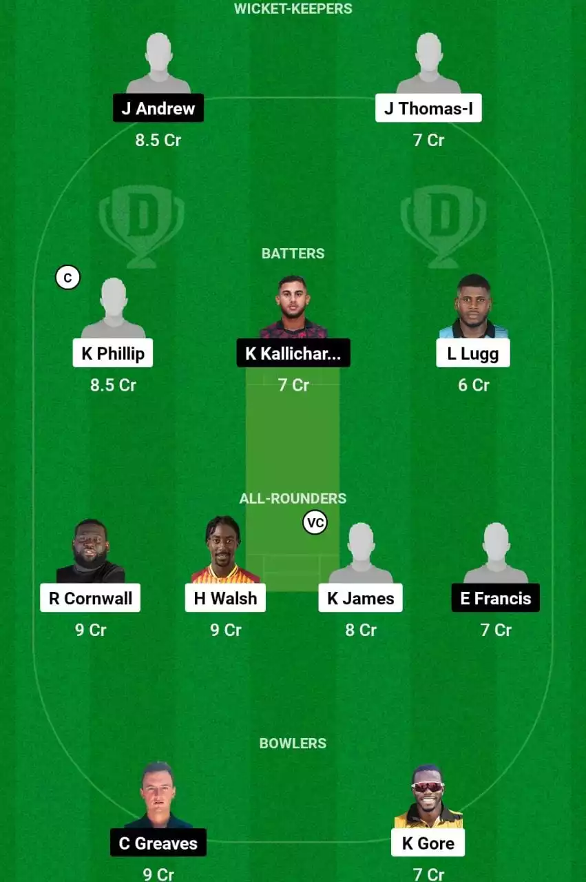 PLBH vs PIC Dream11 Prediction