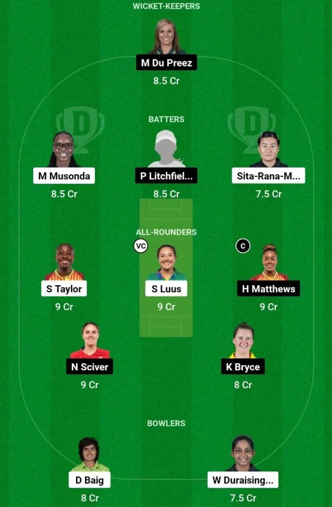 TOR-W vs WAR-W Dream11 Prediction