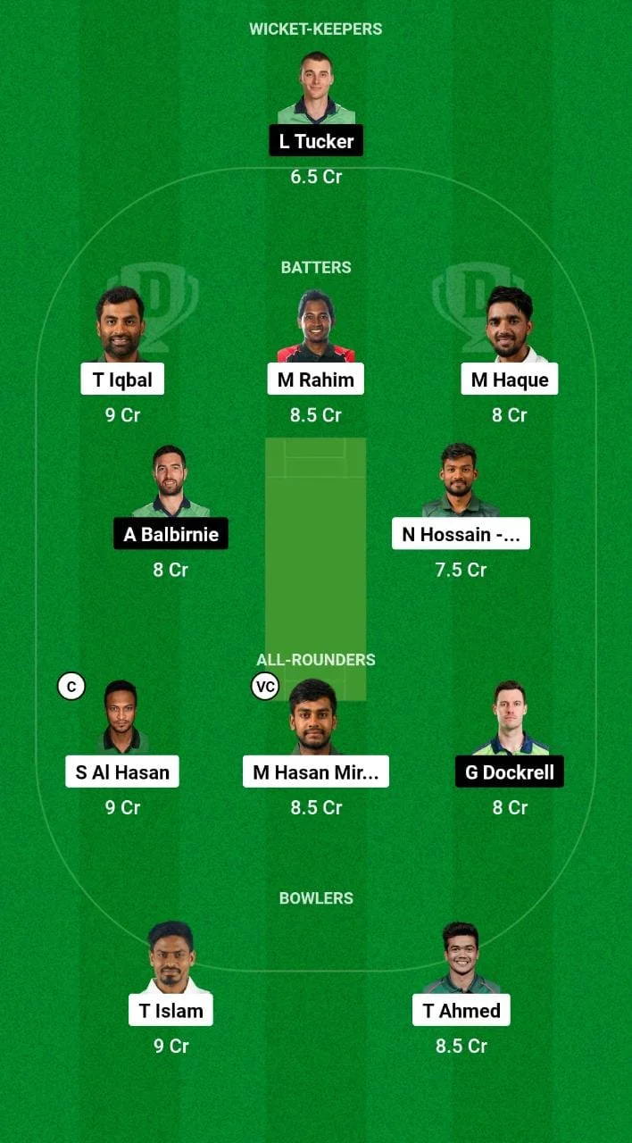 BAN v IRE Dream 11 Prediction