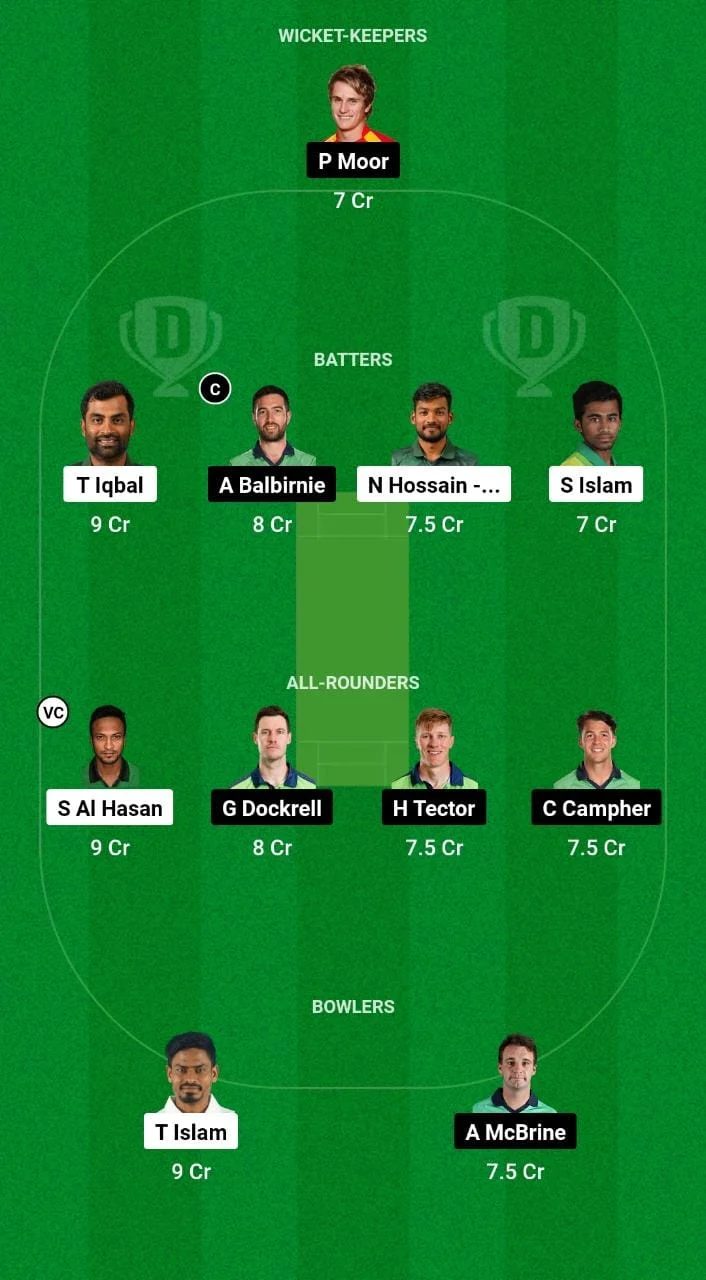 BAN v IRE Dream 11 Prediction