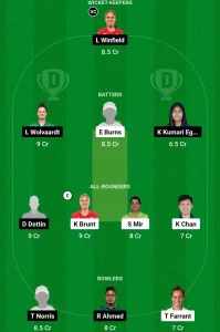 SCS-W vs BAR-W Dream11 Prediction