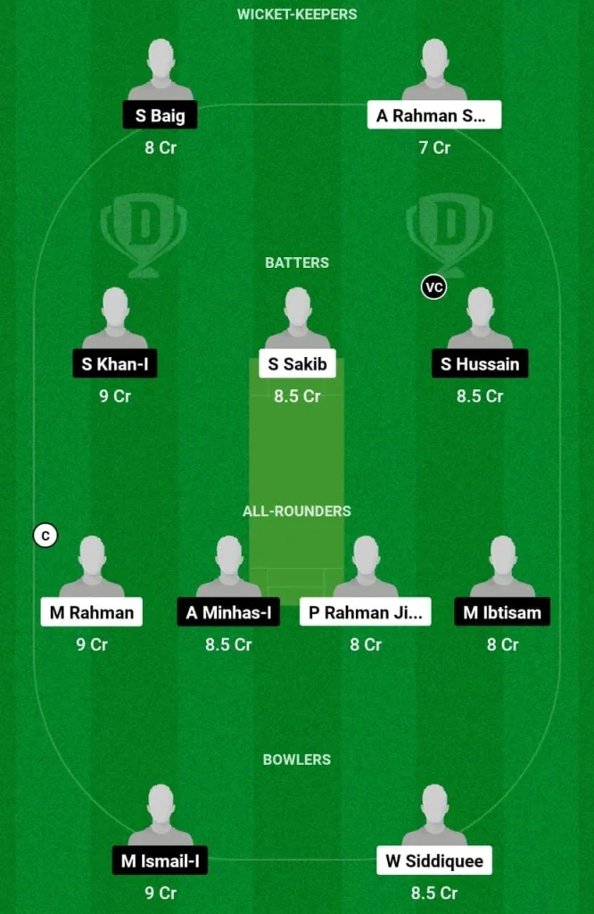 BD-U19 vs PK-U19 Dream11 Prediction 1st ODI
