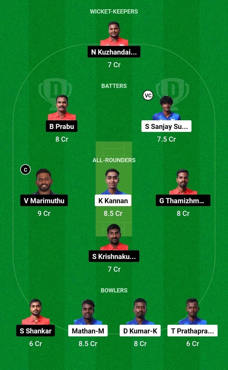 EAG vs WAR Dream11 Prediction