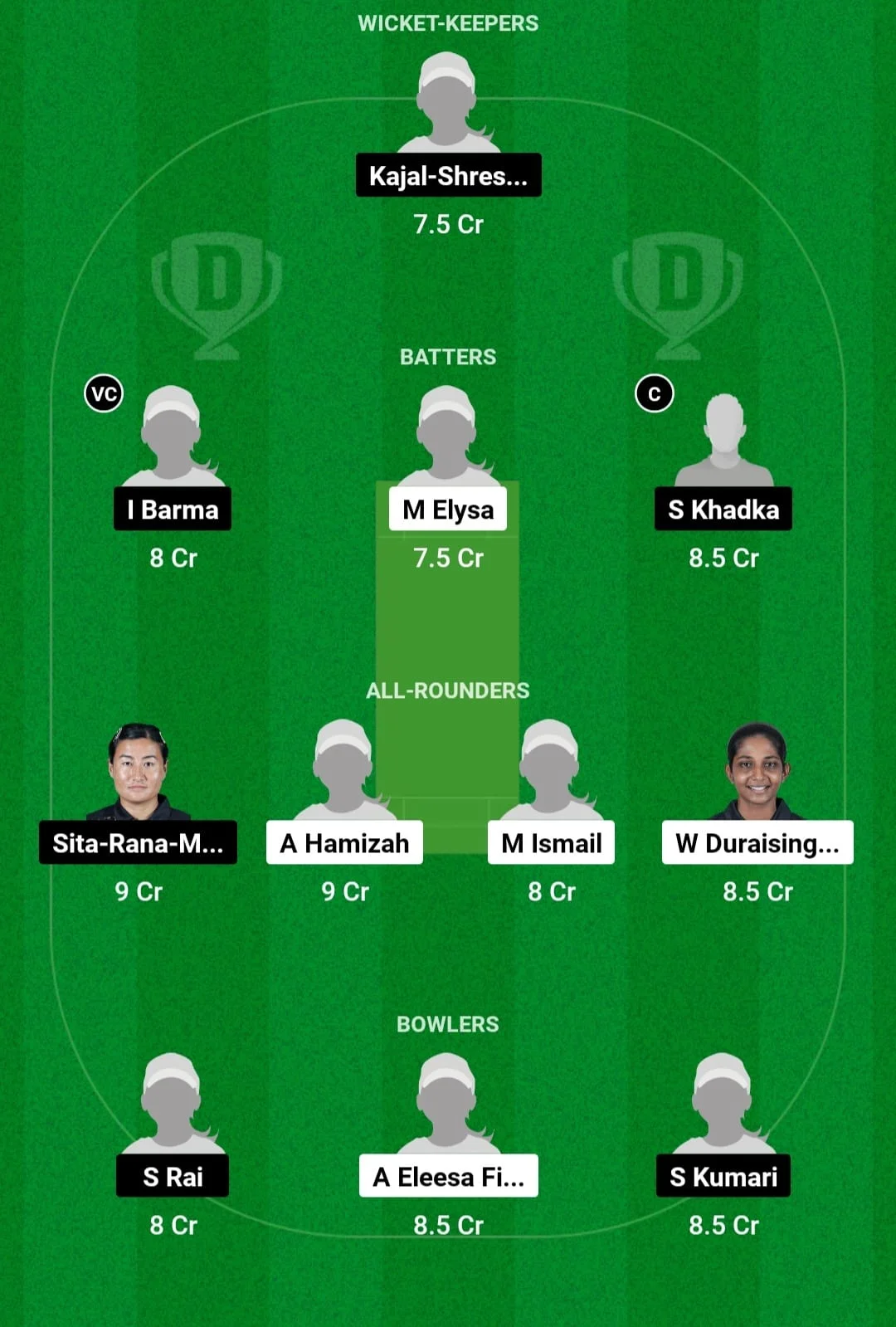 ML-W vs NP-W Dream11 Prediction