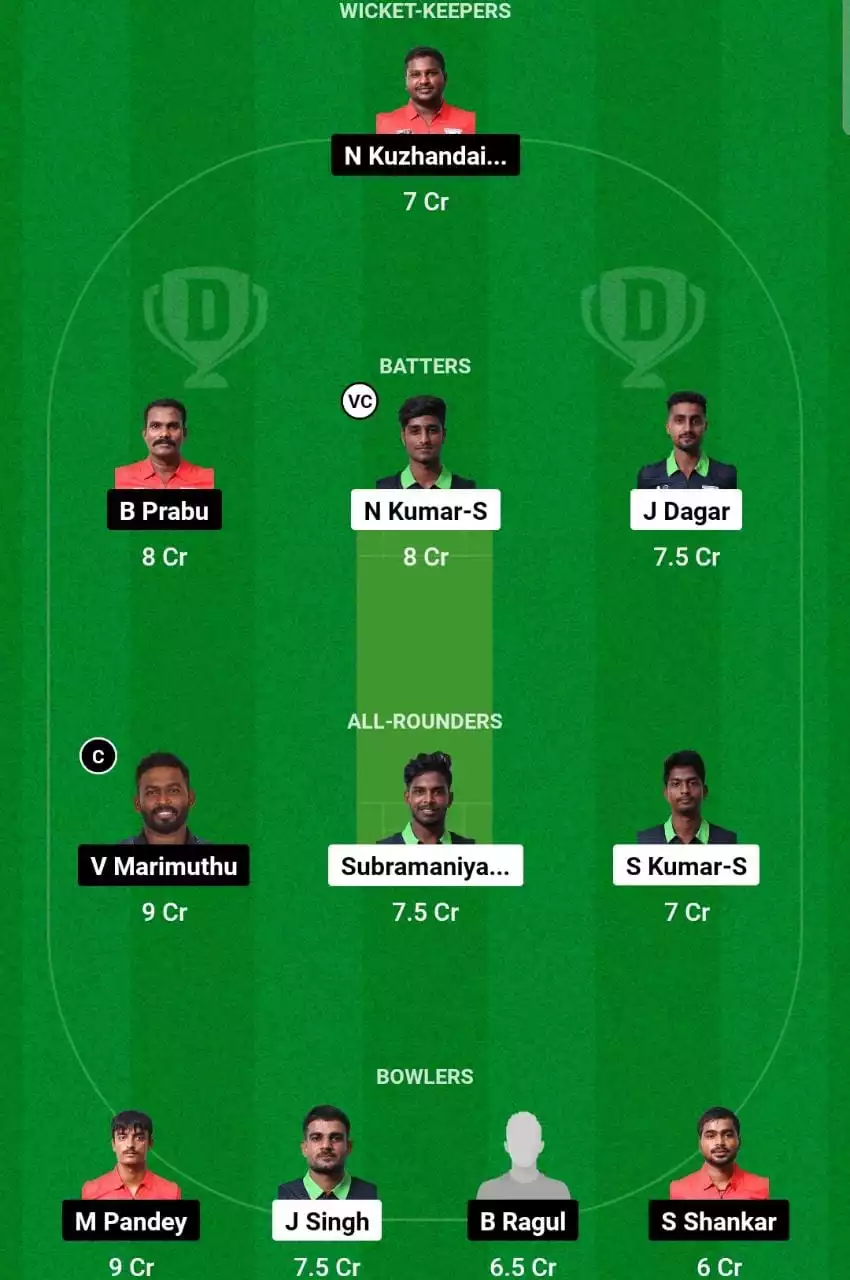 PAT vs WAR Dream11 Prediction