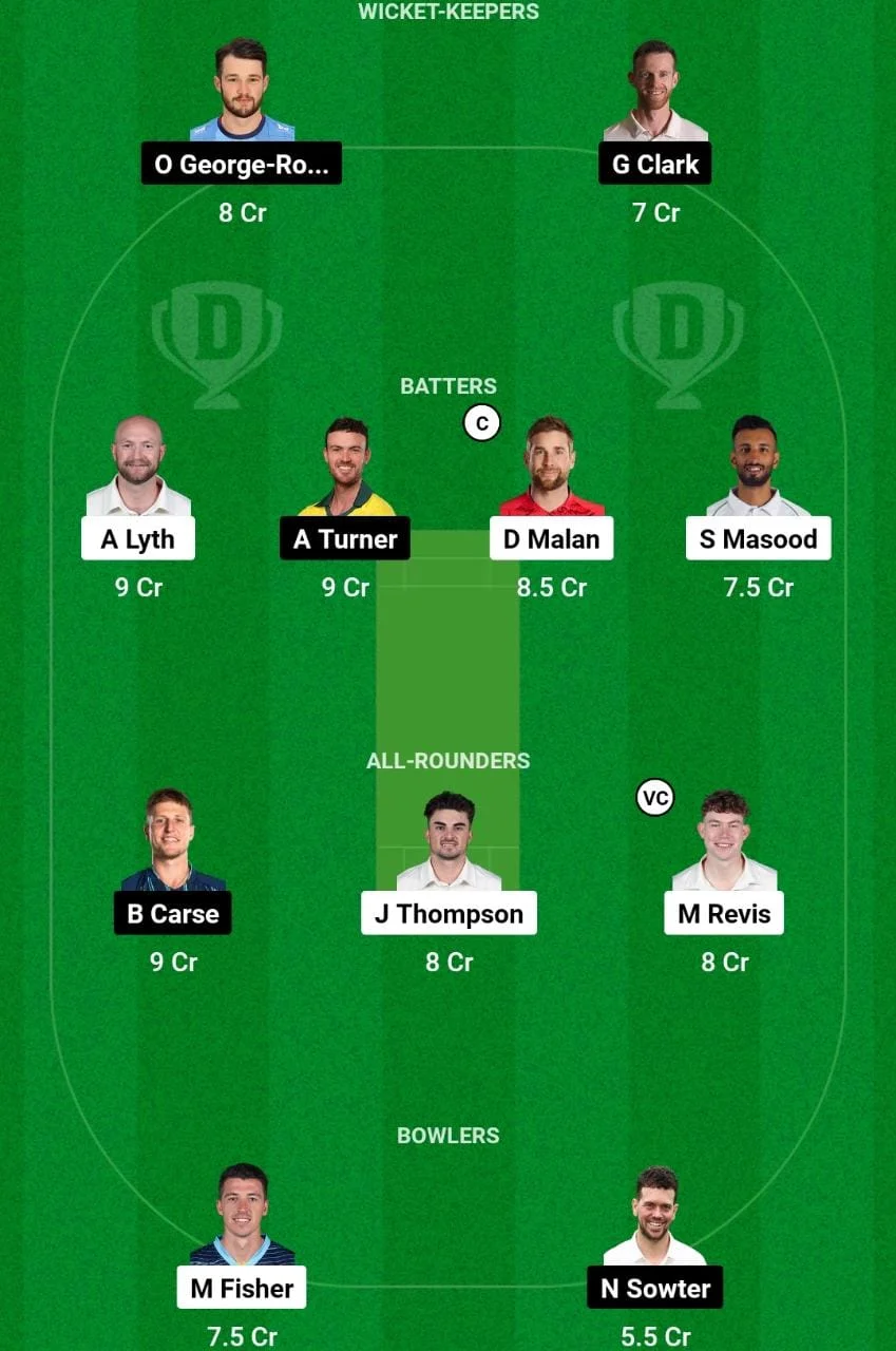 YOR vs DUR Dream11 Prediction