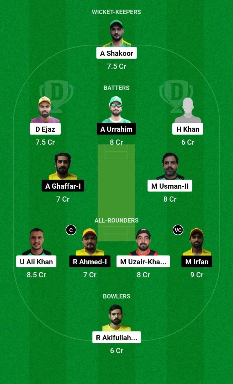 FM vs SVD Dream11 Prediction