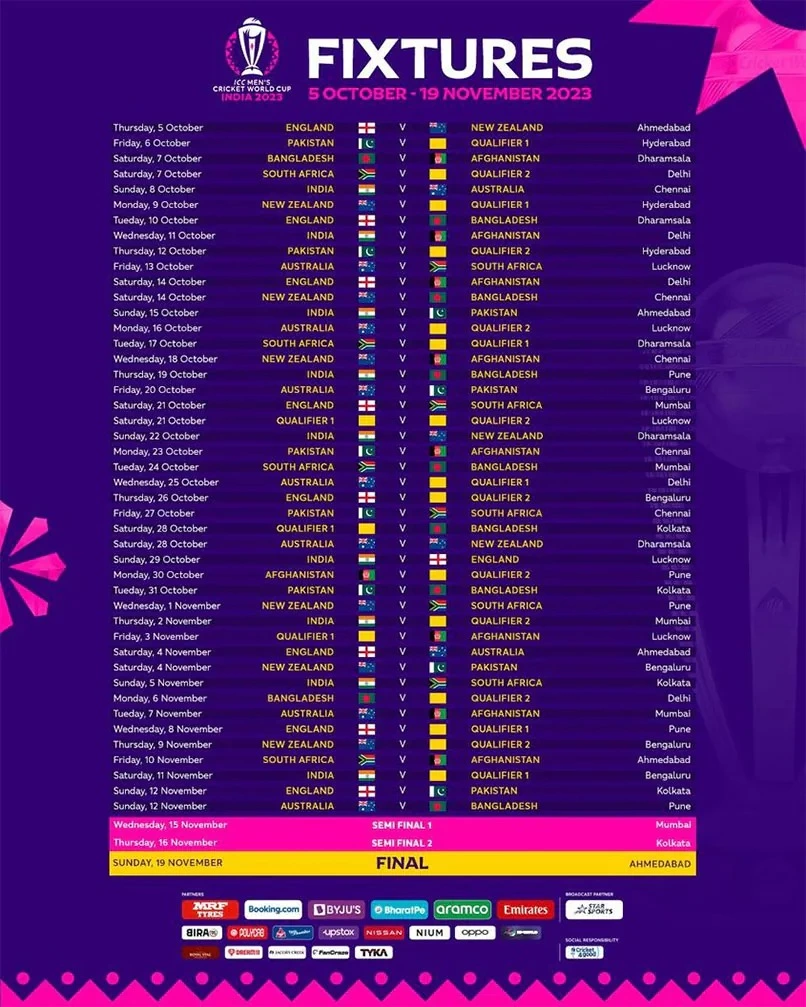 Cricket World Cup 2023 Full Schedule