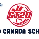 Global T20 Canada Schedule: Live Score, Streaming, Squad Lists, and Format