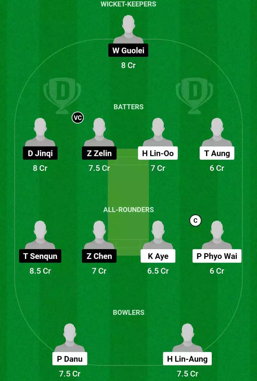 MYN vs CHN Dream11 Prediction