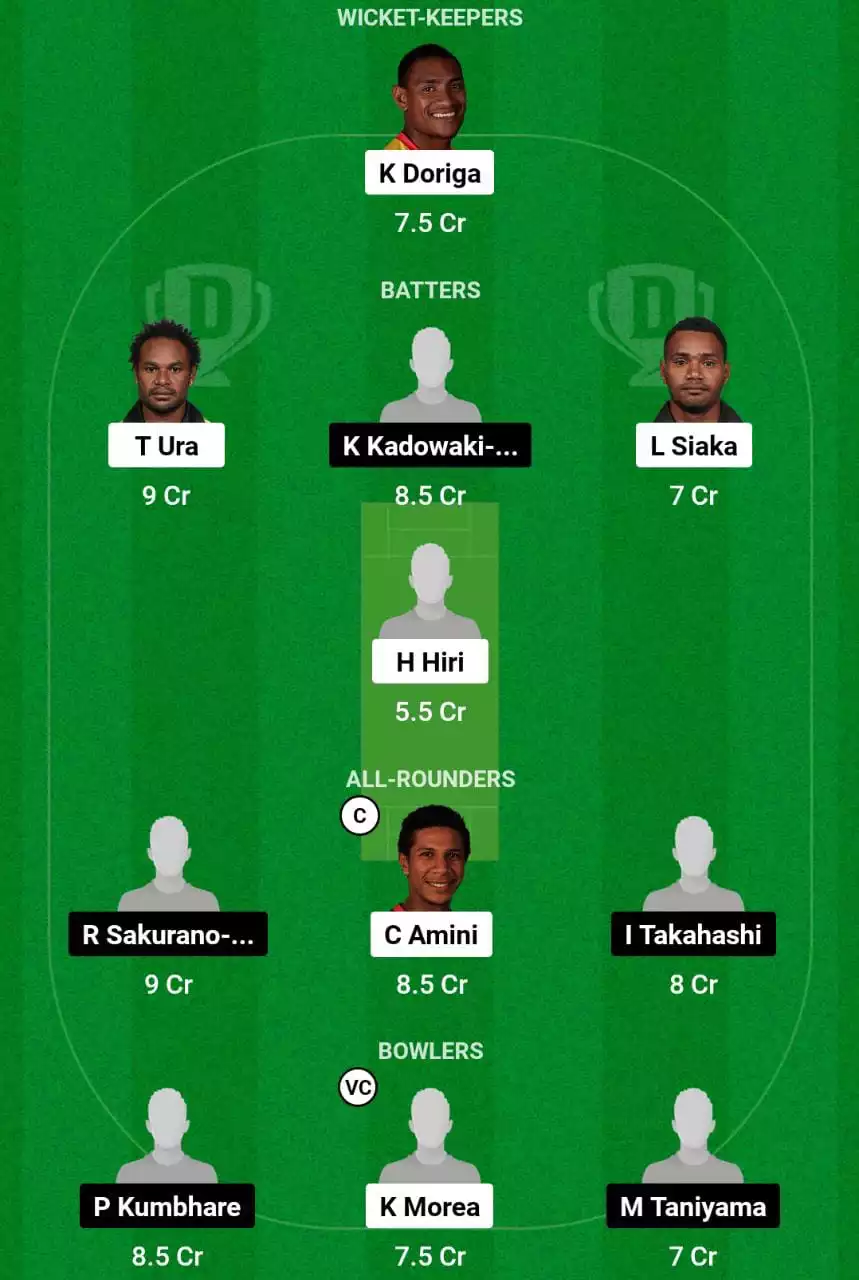 PNG vs JPN Dream11 Prediction