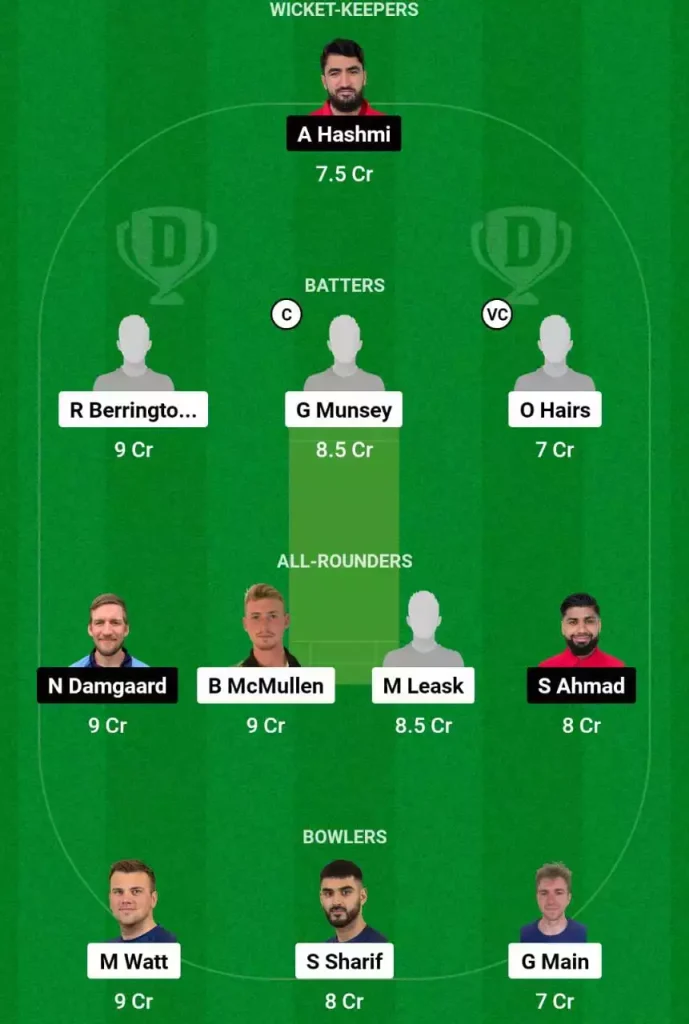 SCO vs DEN Dream11 Team Today