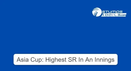 Asia Cup: Highest SR In An Innings