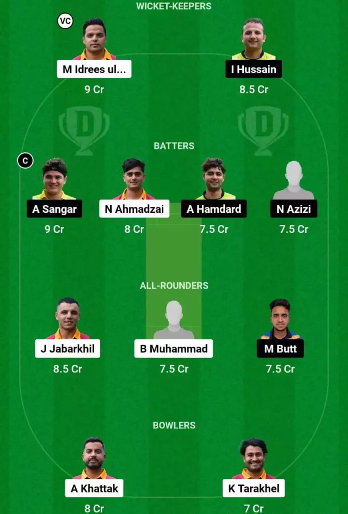 GNA vs PKZ Dream11 Prediction