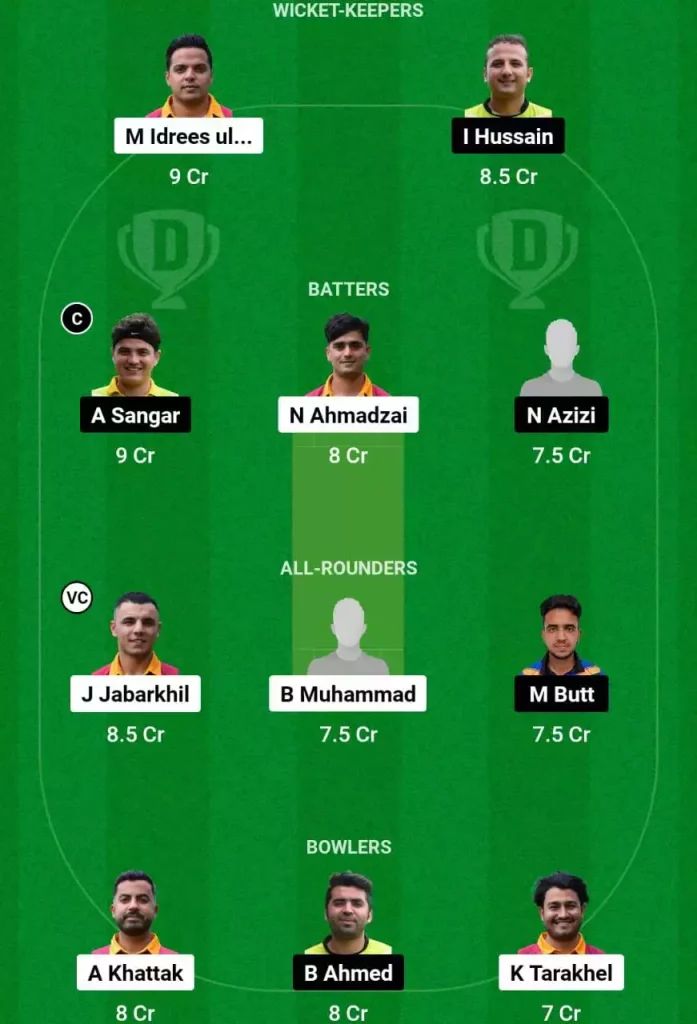 GNA vs PKZ Dream11 Prediction