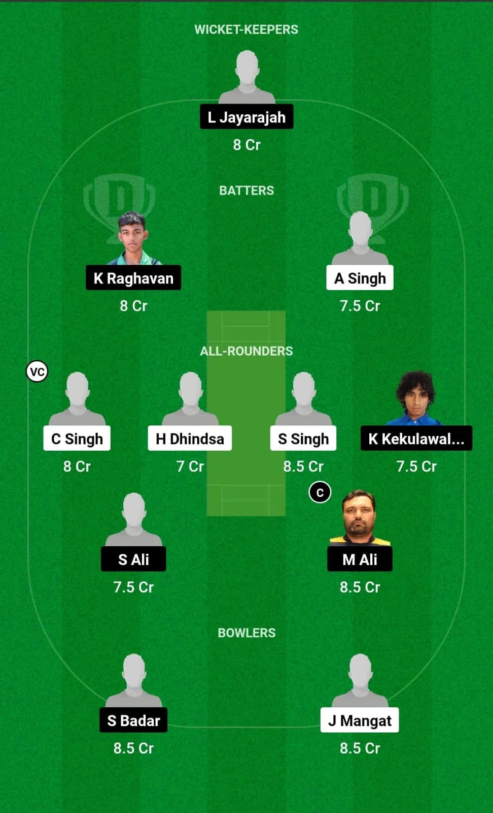 ASL vs RC Dream11 Prediction