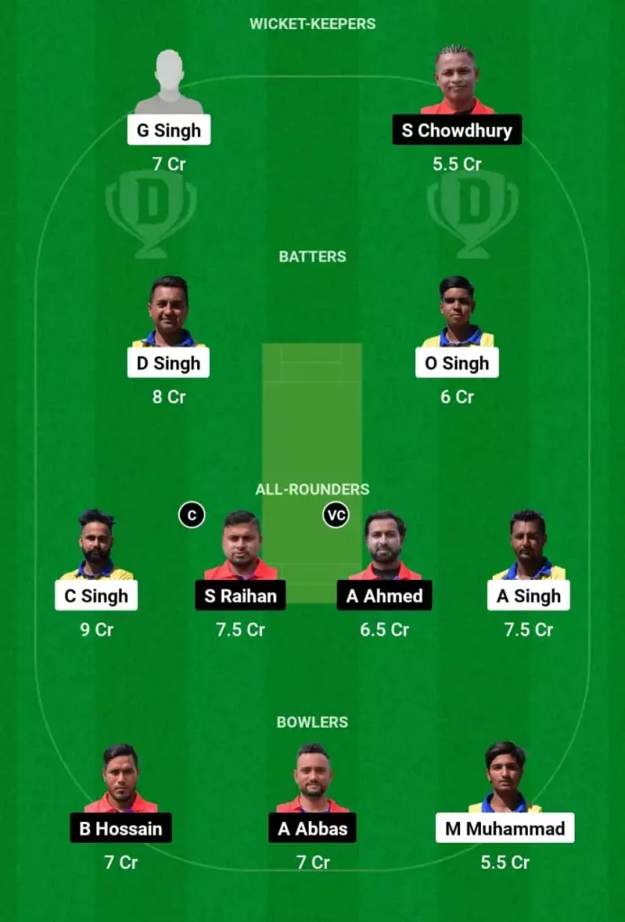 ASL vs RBMS Dream11 Prediction