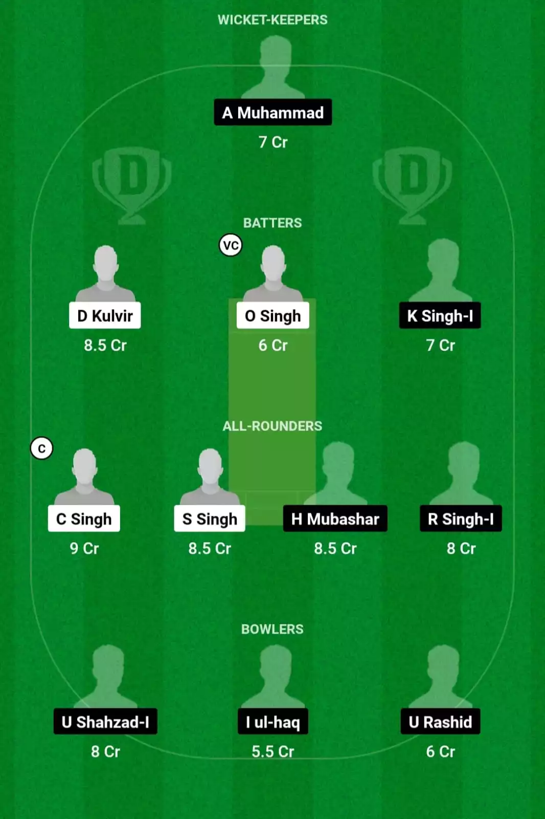ASL vs ROR Dream11 Prediction