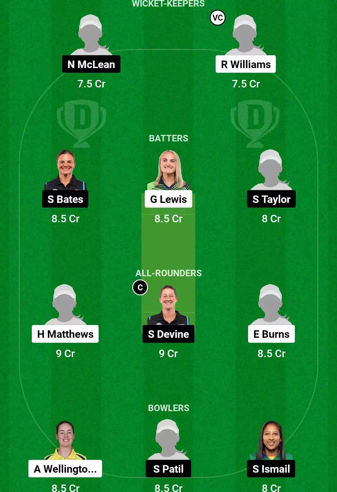 BR-W vs GUY-W Dream11