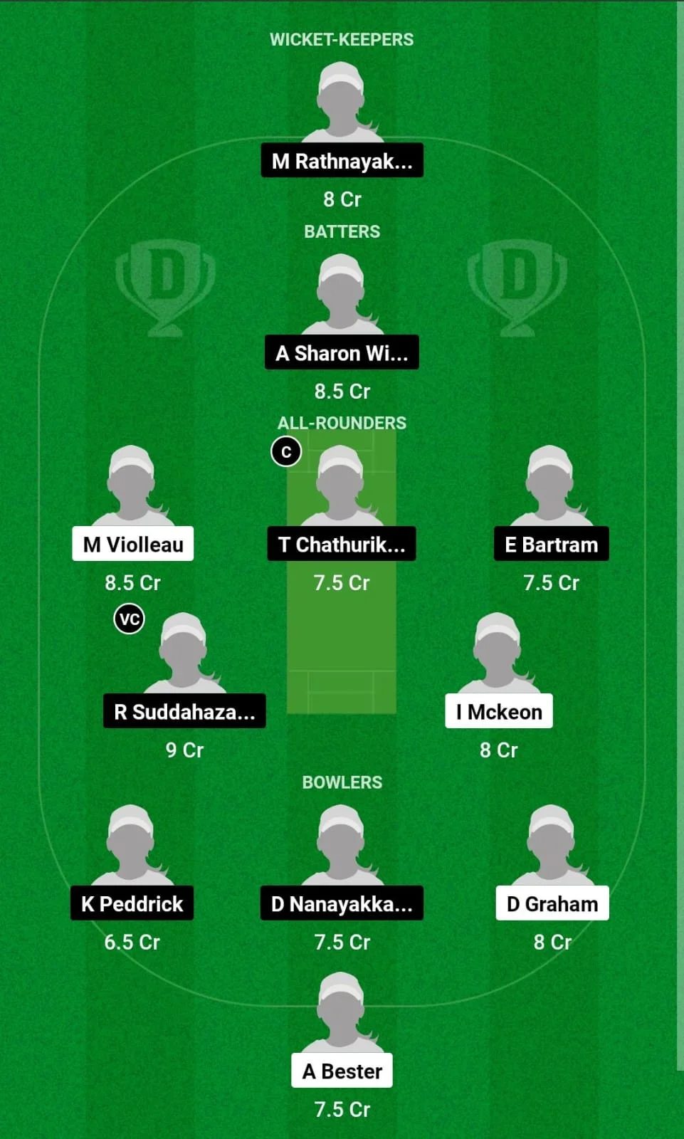 FR-W vs ITA-W Dream11 Prediction