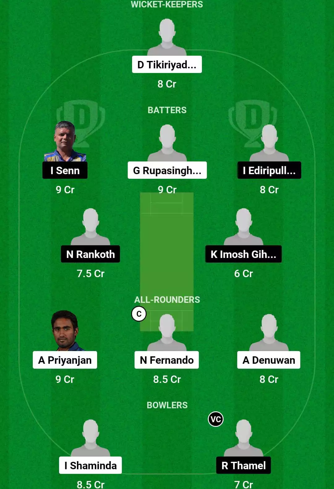 KEL vs CAS Dream11 Prediction
