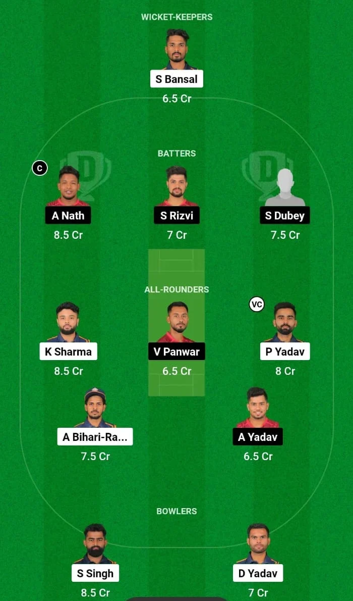 KR vs KS Dream11 Prediction