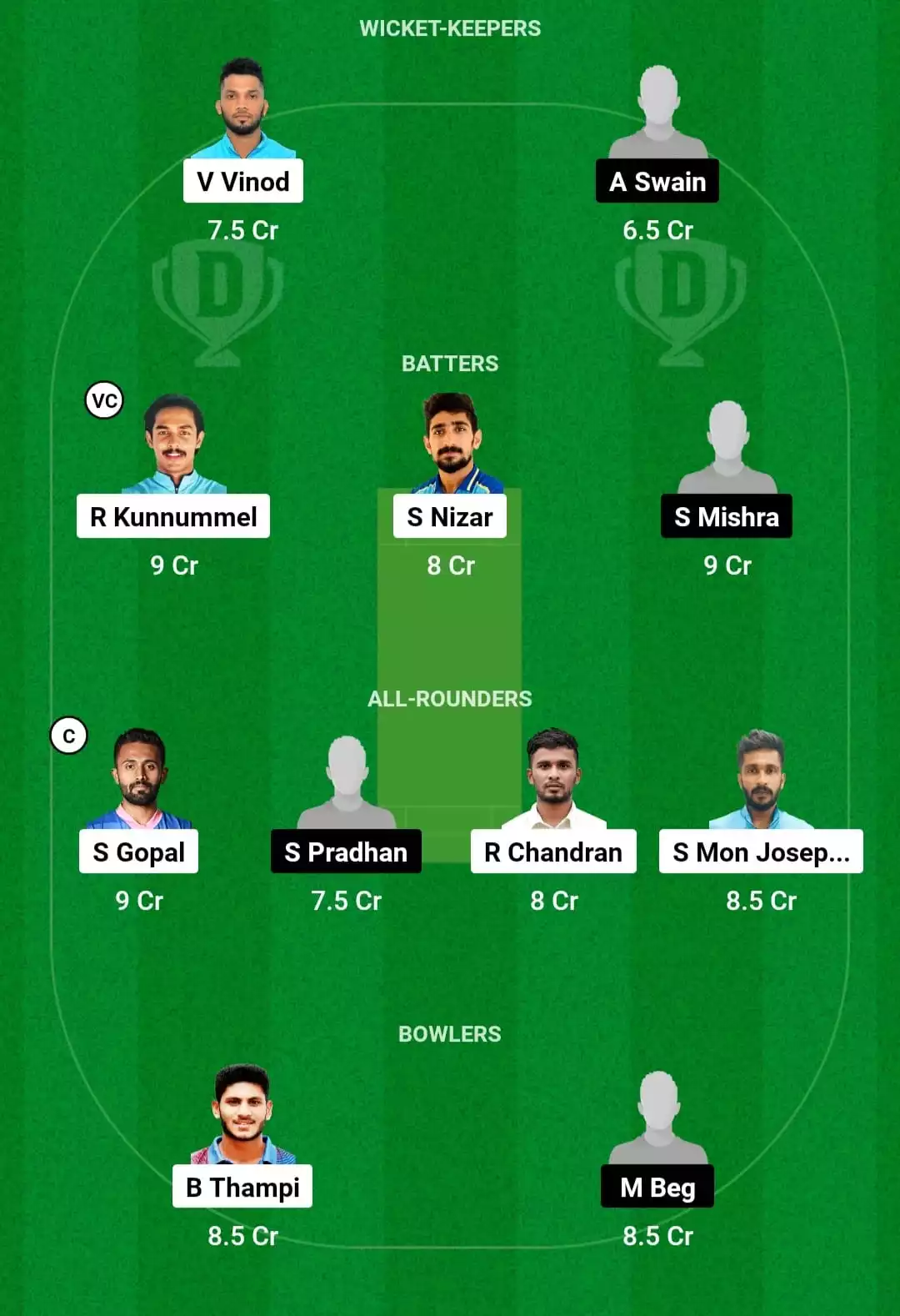 KRL vs OHB Dream11 Prediction