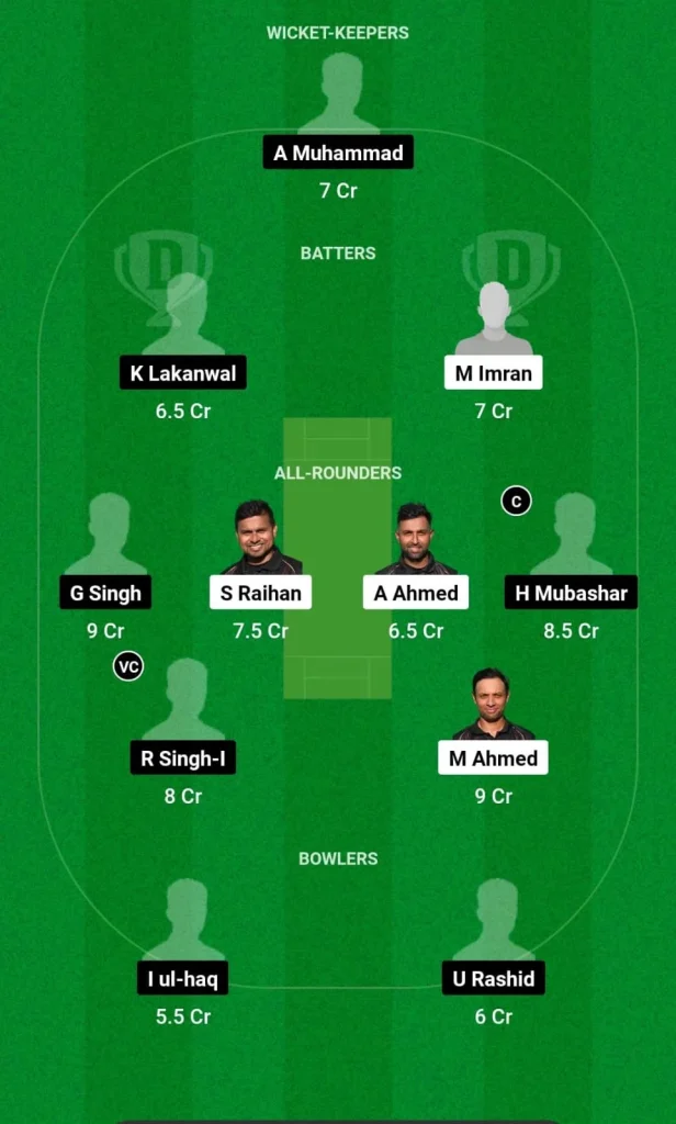 RBMS vs ROR Dream 11 Prediction
