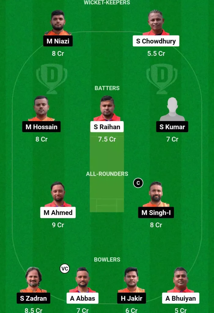 RBMS vs RGD Dream11 Prediction