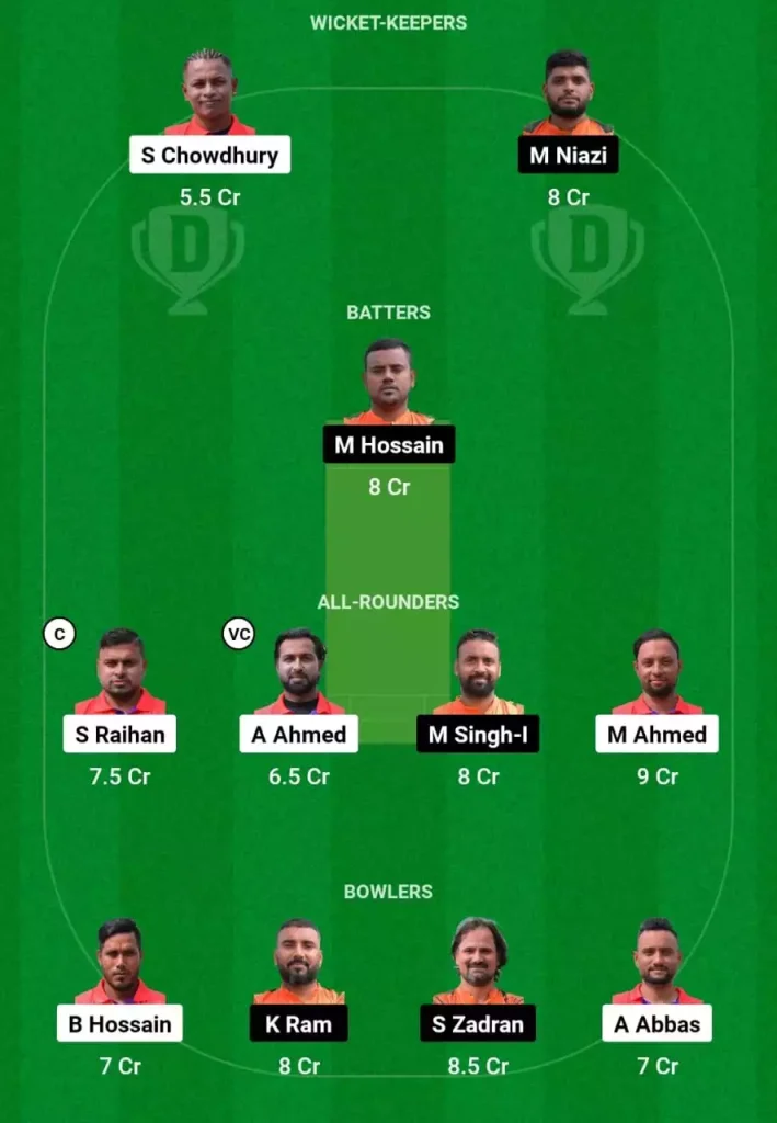 RBMS vs RGD Dream11 Prediction