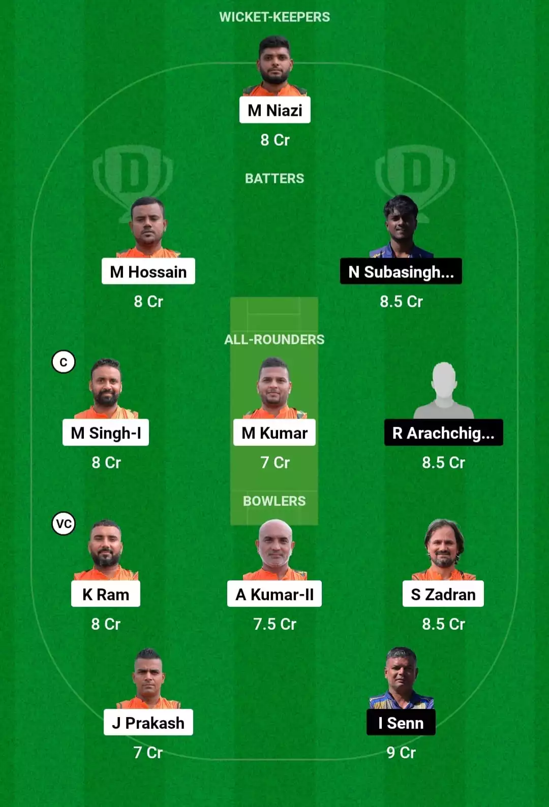 RGD vs CAS Dream11 Prediction