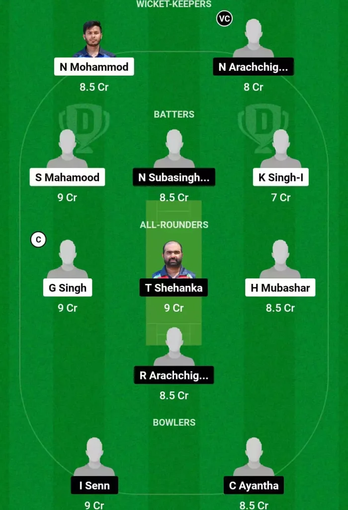 ROR vs CAS Dream11 Prediction