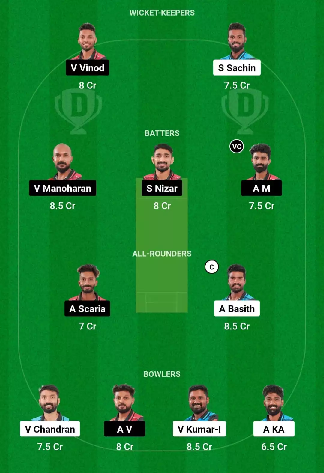 ROY vs EAG Dream11