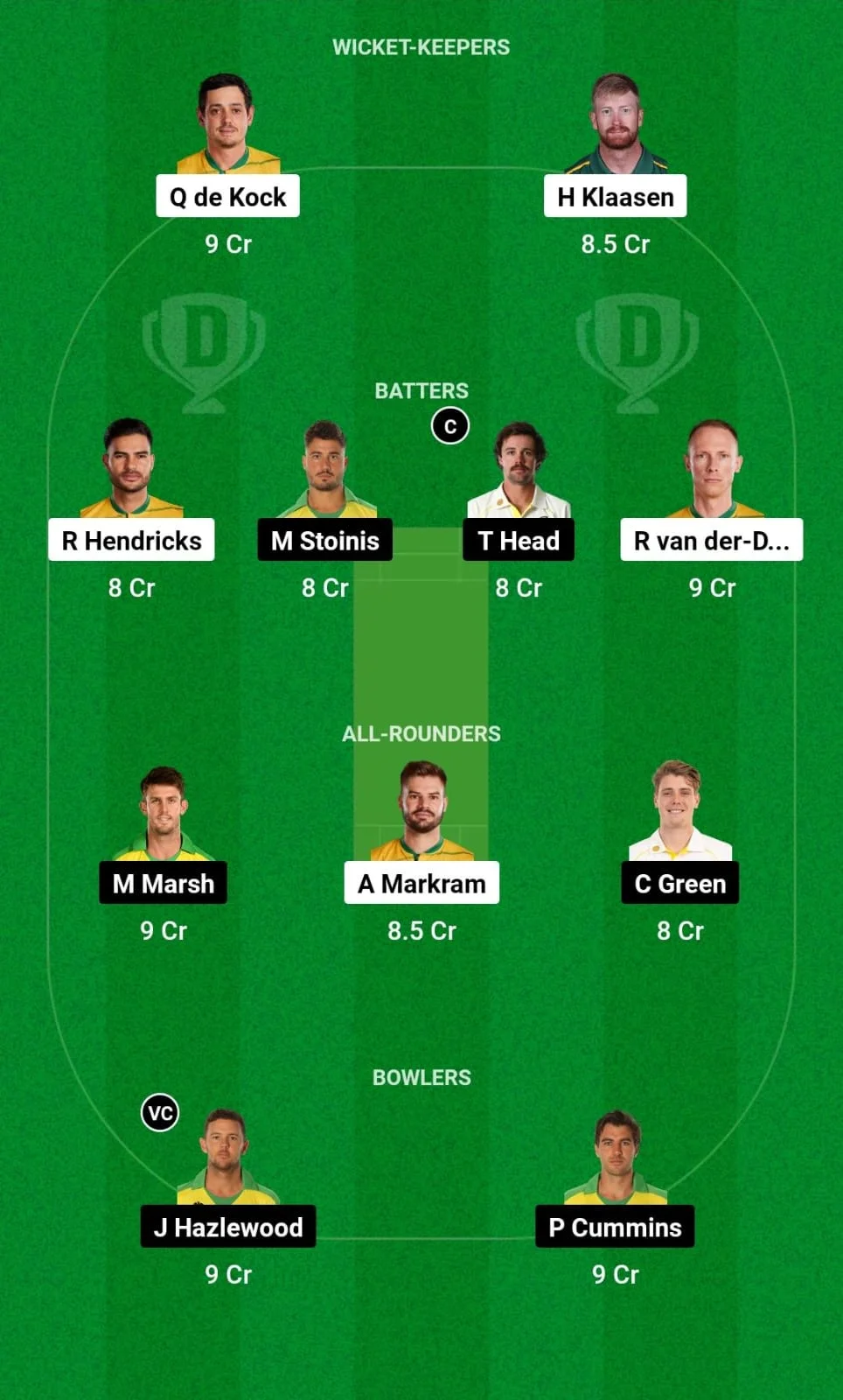 SA vs AUS 1st ODI Dream11 Prediction