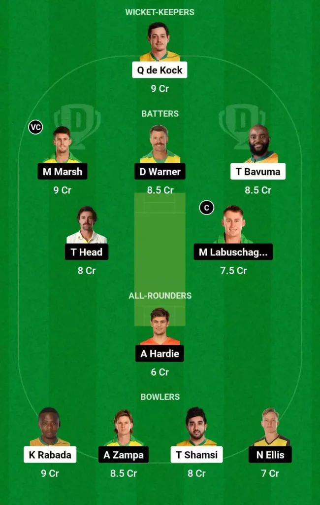 SA vs AUS 3rd ODI Dream11 Prediction