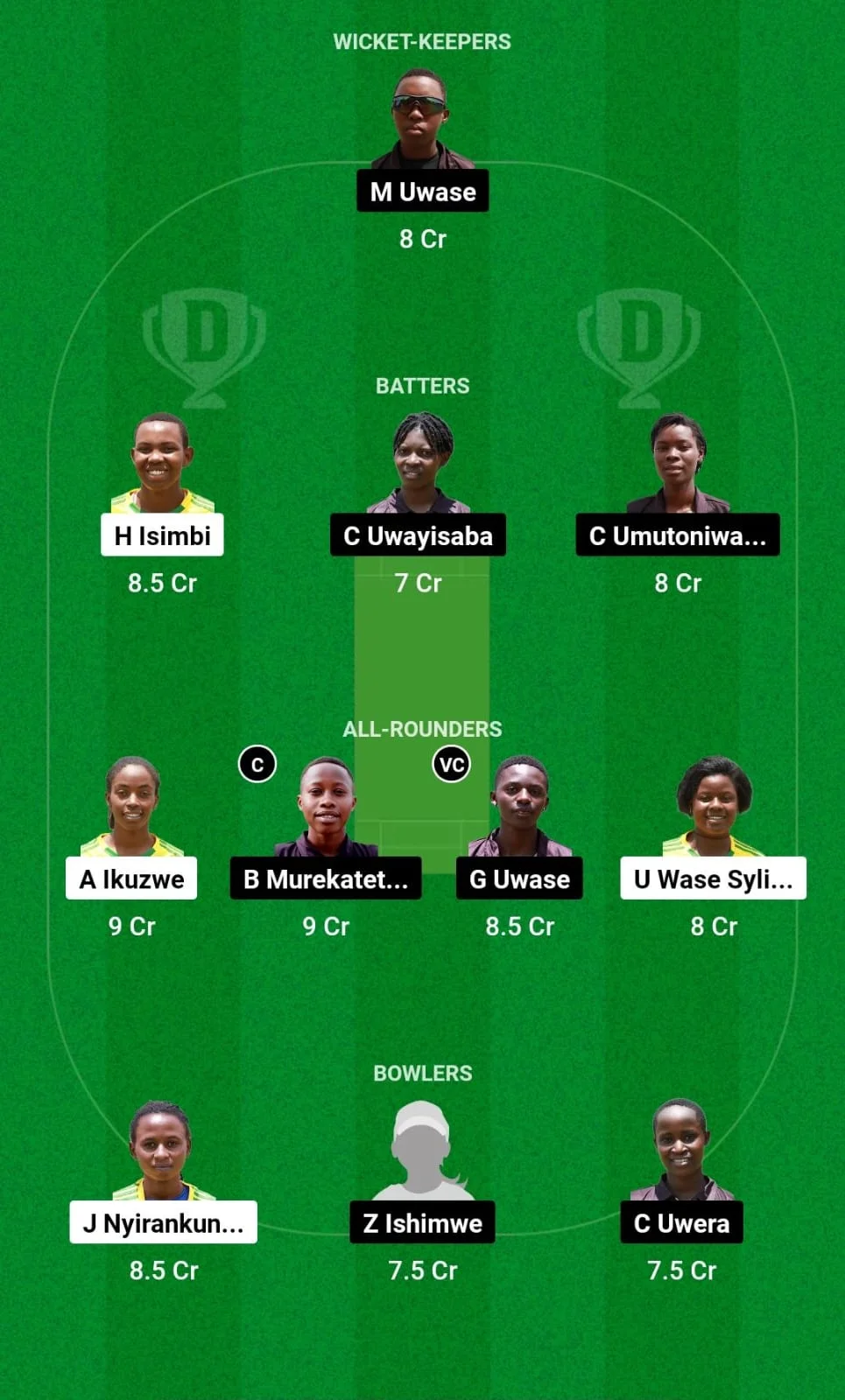 SCC-W vs GQ-W Dream11 Prediction
