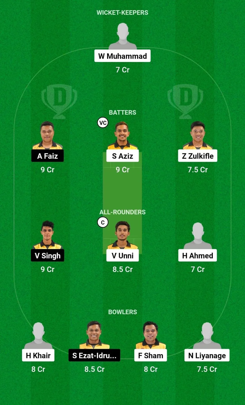 SEL vs KL Dream11 Prediction