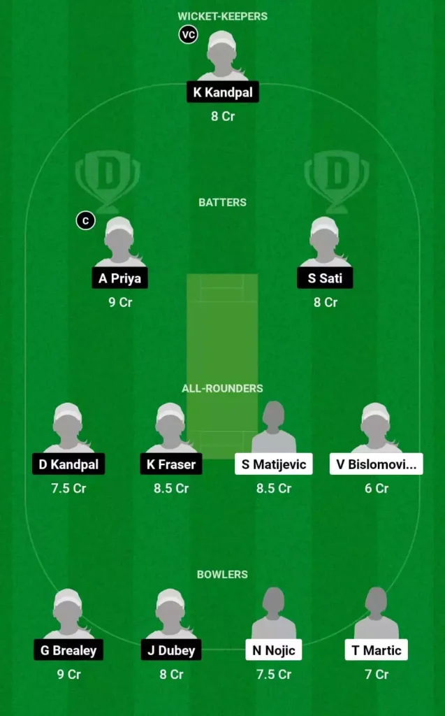 SRB-W vs LUX-W Dream11 Prediction