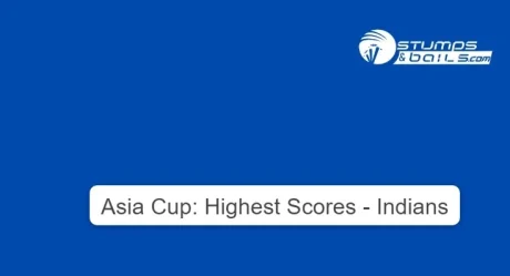 Asia Cup: Highest Scores – Indians
