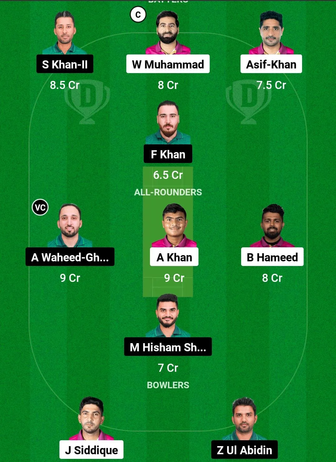 UAE vs SAU Dream11 Prediction