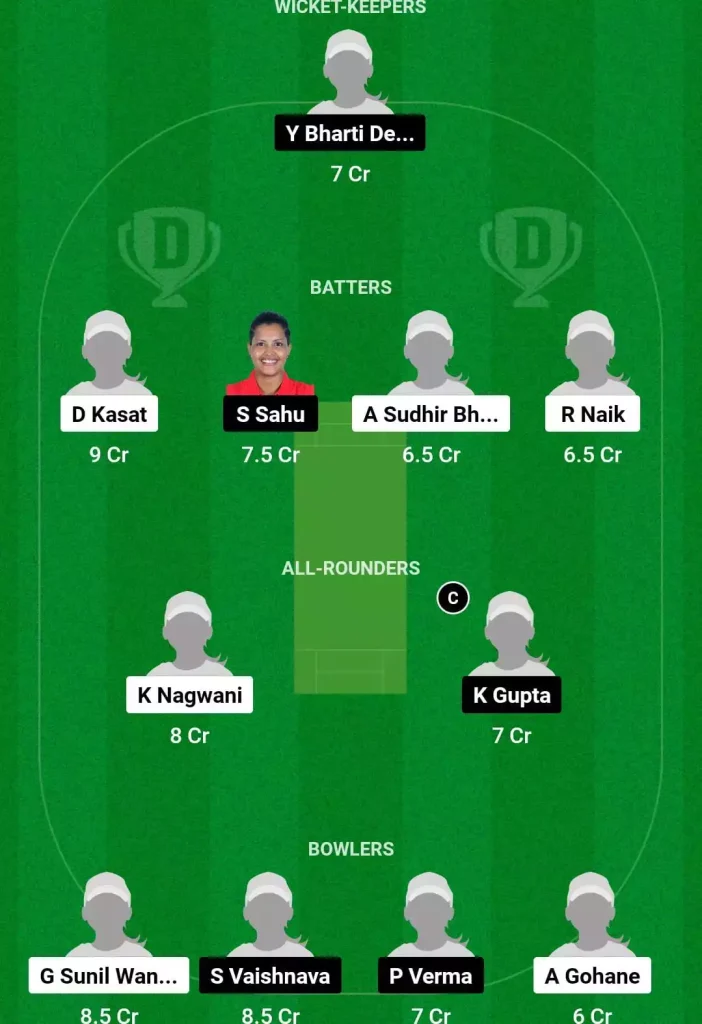 VWCC vs CBW Dream11 Prediction