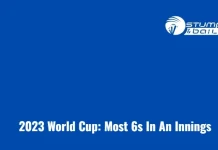 2023 World Cup: Most 6s In An Innings Batters who have scored most 6s in an innings in World Cup 2023