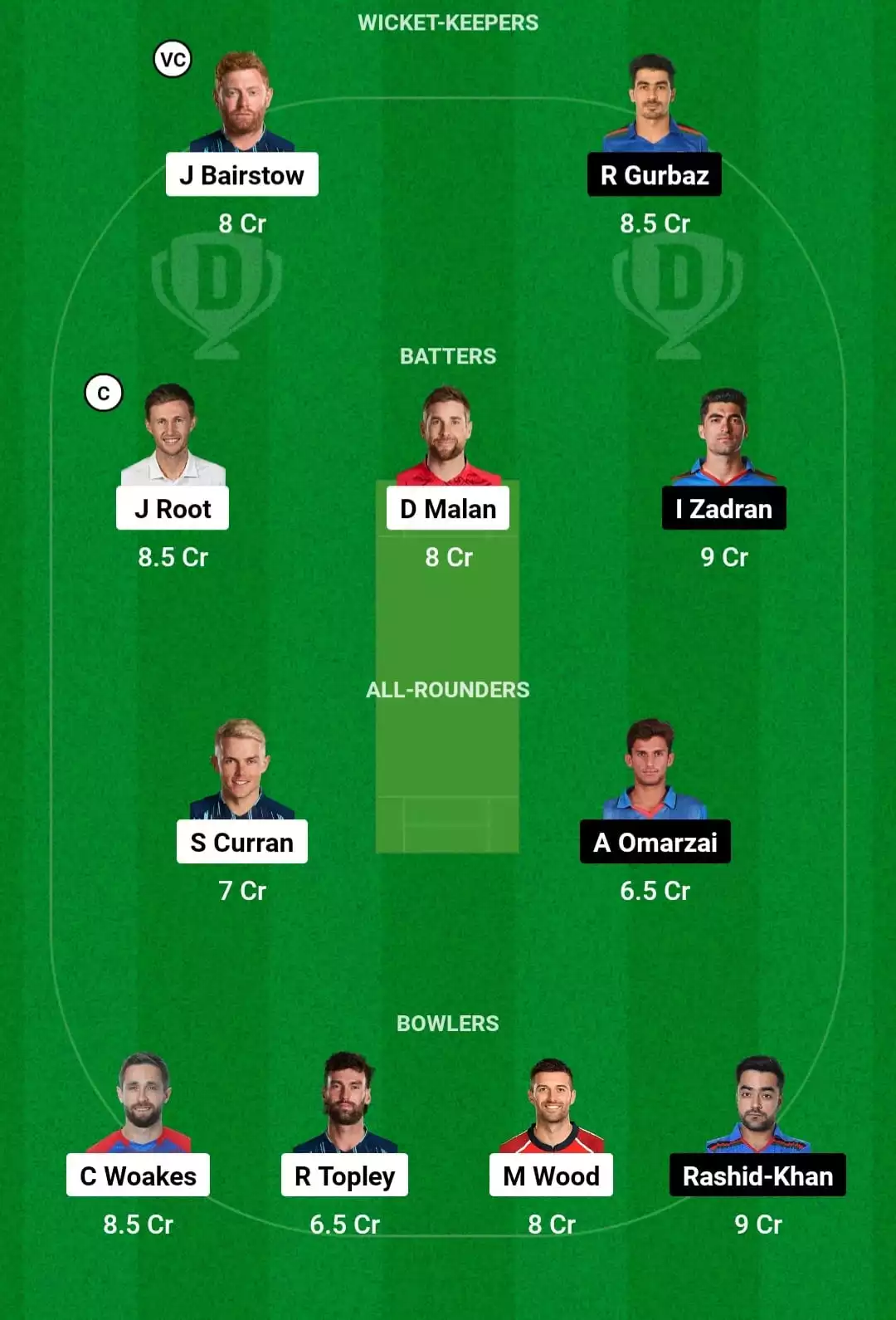 Eng Vs Afg Dream11 Team Today Match 13 World Cup 2023